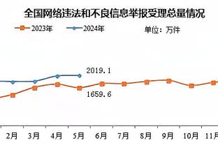 专家：詹姆斯已经符合65场规定 季中锦标赛决赛那场计入了统计